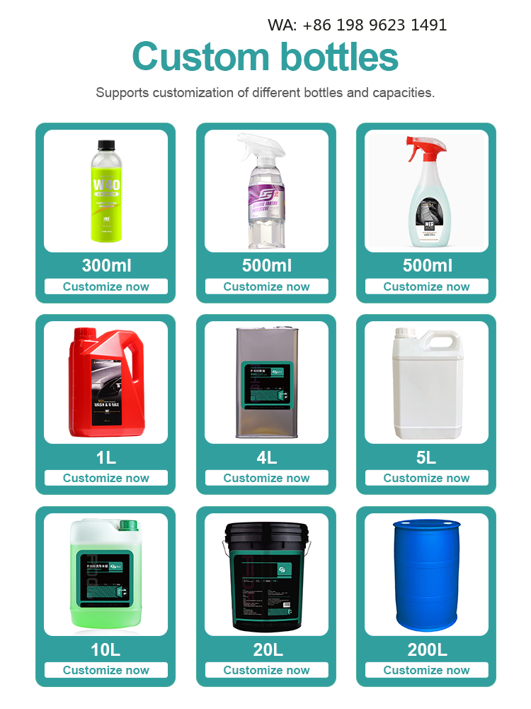 น้ำยาเคลือบดินเหนียวแบบเป็นกลา - Clay Bar Lubricant บทวิจารณ์และราคา